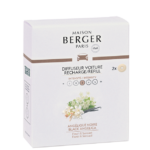 Black Angelica Car Diffuser Refills