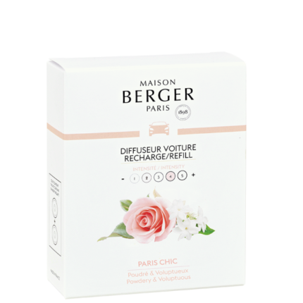 Paris Chic Car Diffuser Refills