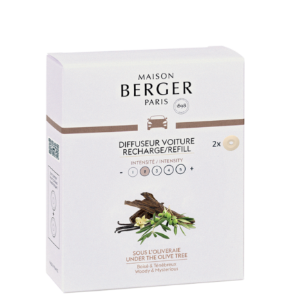 Under the Olive Tree Car Diffuser Refills