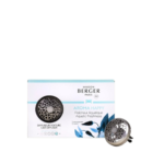 CAR DIFFUSER KIT - AROMA HAPPY